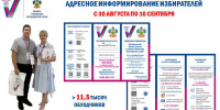 Адресное информирование белореченских избирателей - Газета Огни Кавказа